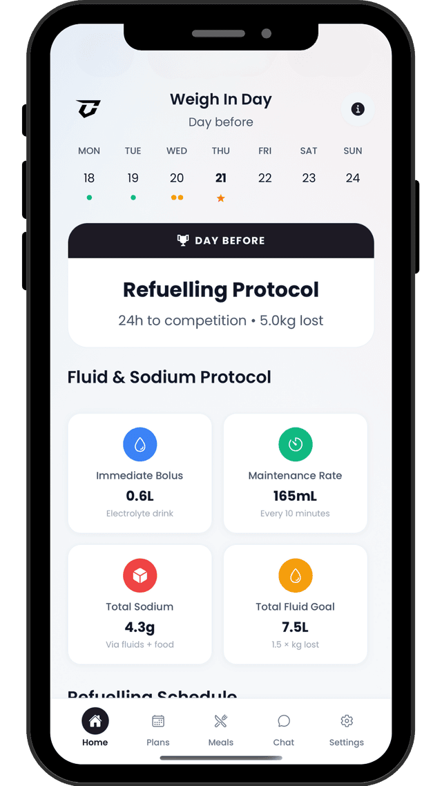 Refuel & Recovery - CutCoach App